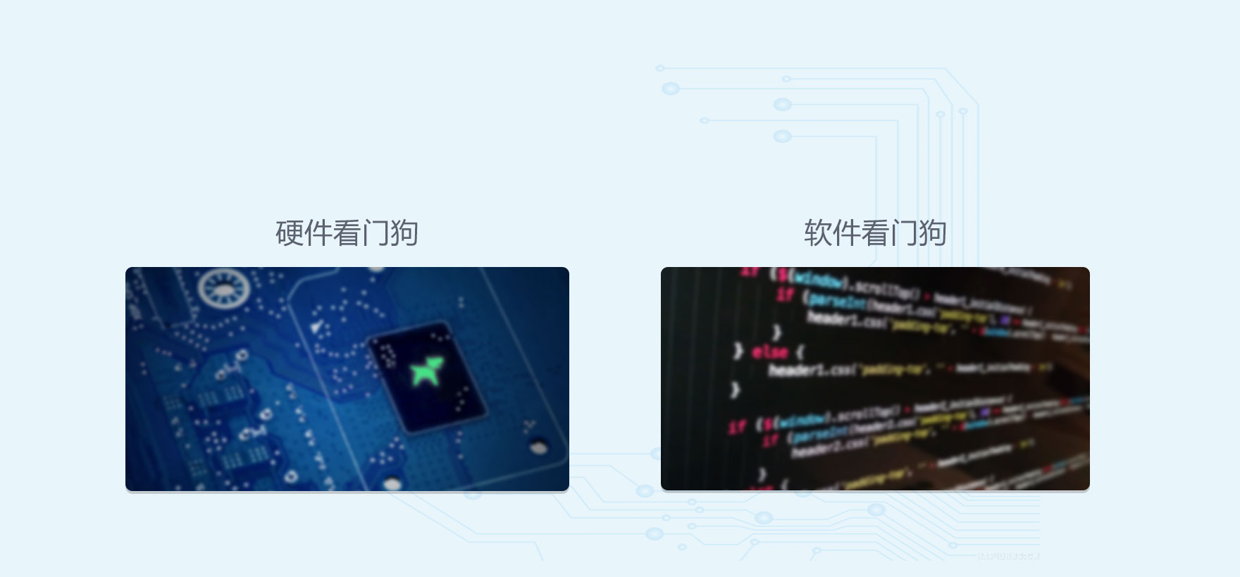 工業(yè)網(wǎng)關(guān)看門狗設(shè)計