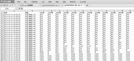 如何定時采集水位數(shù)據(jù).png