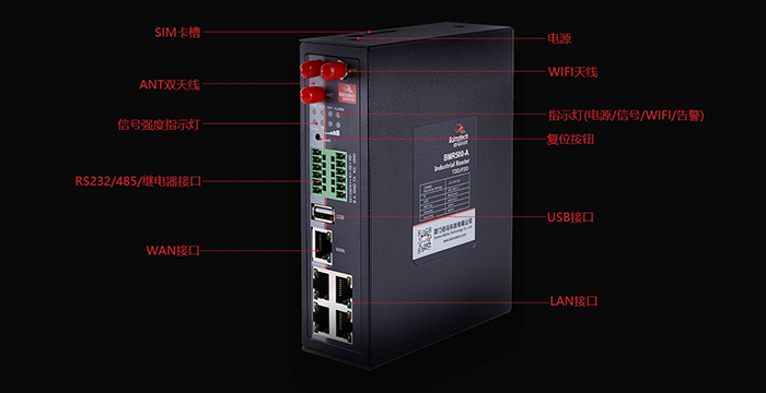 BMR500工業(yè)級無線路由器.png