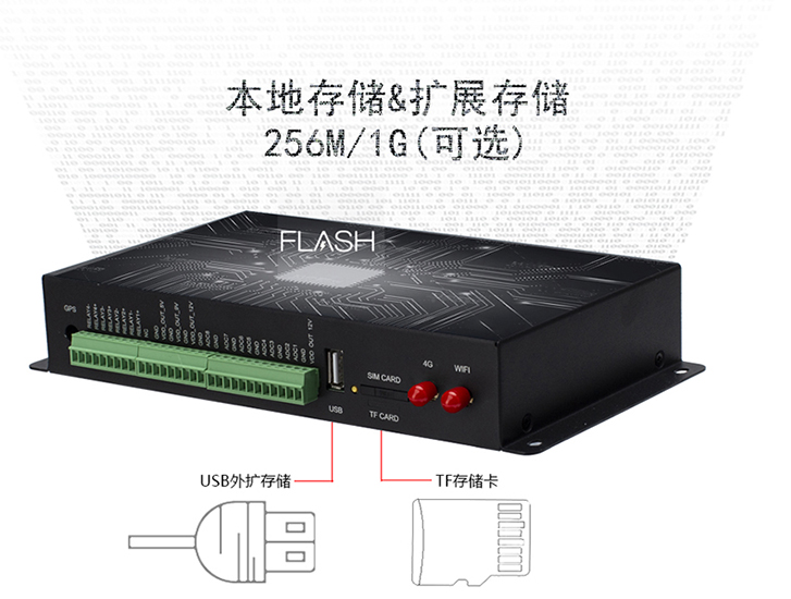 佰馬BMG800邊緣計算帶屏網(wǎng)關大容量本地存儲.jpg