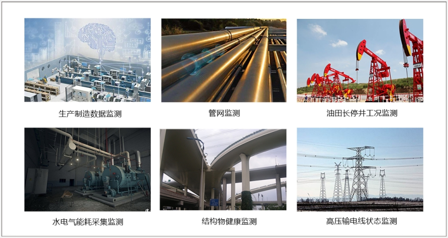 應用場景.png