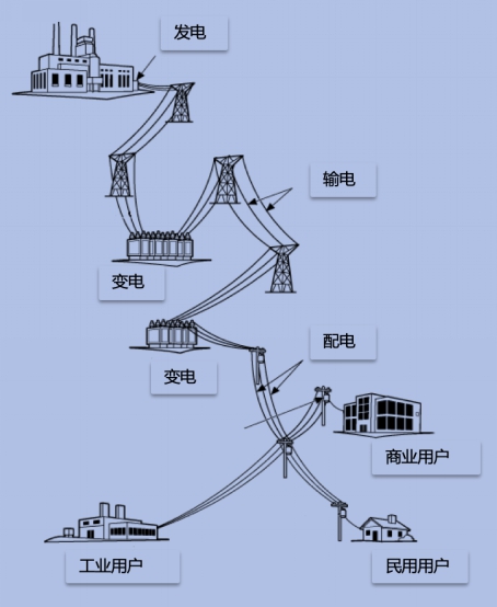 佰馬桿塔遠(yuǎn)程智能監(jiān)測.jpg
