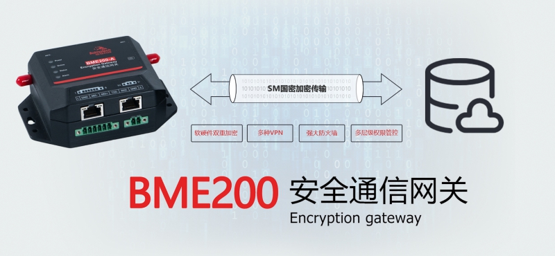 佰馬加密通信網(wǎng)關BME200.jpg