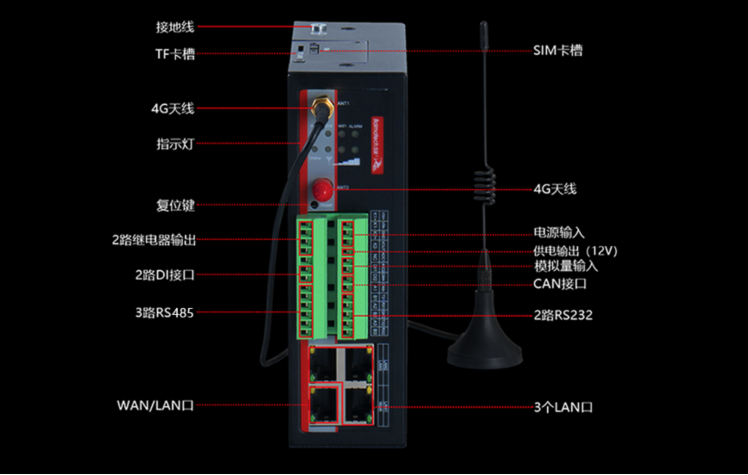 佰馬BMG700邊緣計(jì)算網(wǎng)關(guān).png