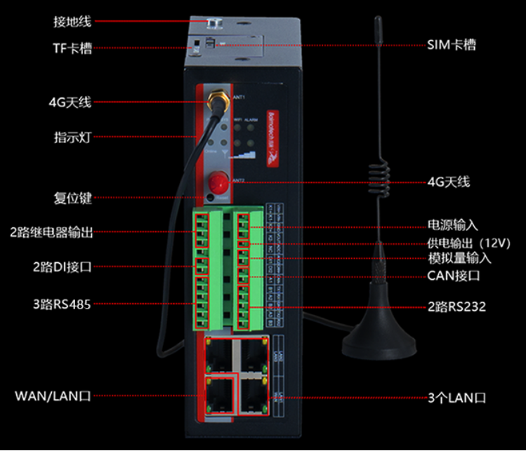 BMG700物聯(lián)網(wǎng)網(wǎng)關(guān).png