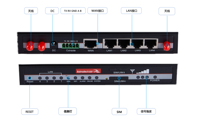 BMR400工業(yè)級4G路由器.png