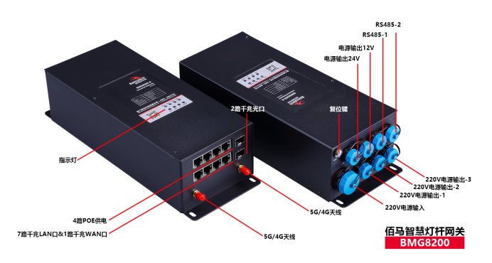 BMG8200智能網(wǎng)關(guān).png