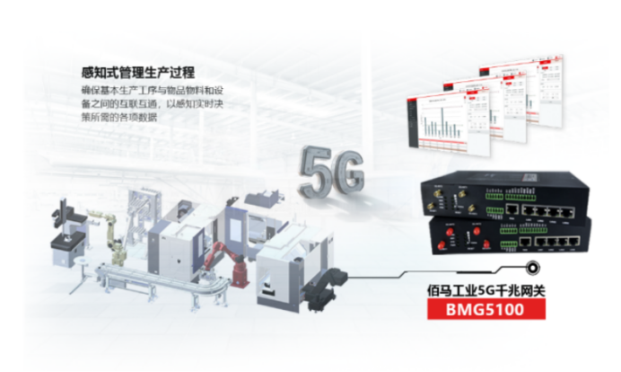 5G工業(yè)路由器.png