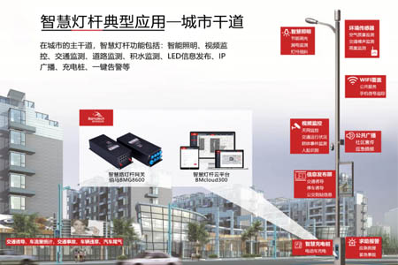 在新基建、5G帶動(dòng)下，以智慧路燈桿、多功能桿為載體建設(shè)智慧城市。佰馬科技提供智慧桿集控網(wǎng)關(guān)、綜合管理云平臺(tái)、智能桿各智能子系統(tǒng)通信驅(qū)動(dòng)接入，協(xié)助客戶(hù)快速實(shí)現(xiàn)智慧路燈桿系統(tǒng)建設(shè)與實(shí)施。