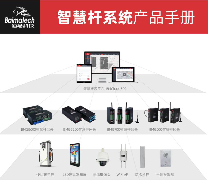 智慧桿系統(tǒng)產(chǎn)品手冊.png
