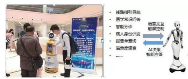 5G 智慧導(dǎo)診機器人.png