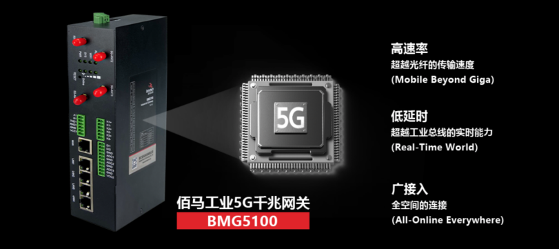 BMG5100系列5G工業(yè)無線網(wǎng)關(guān).png
