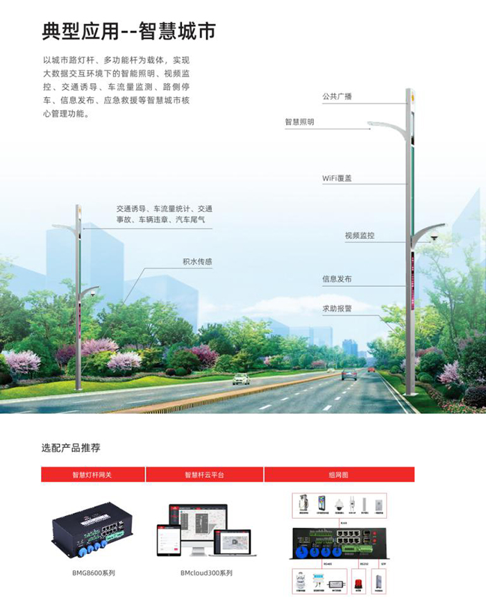 智慧燈桿應用.jpg