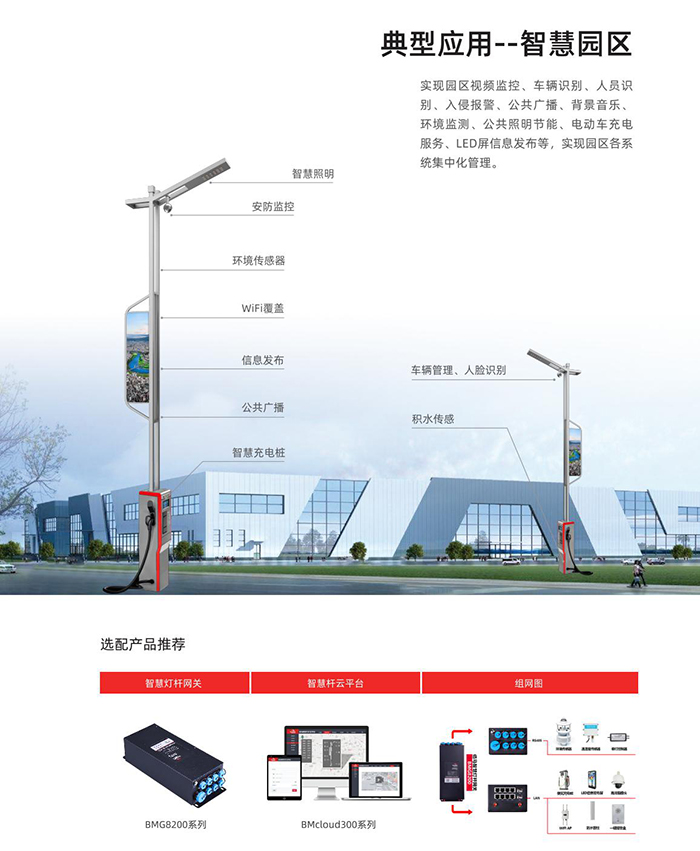 智慧園區(qū)應(yīng)用.jpg