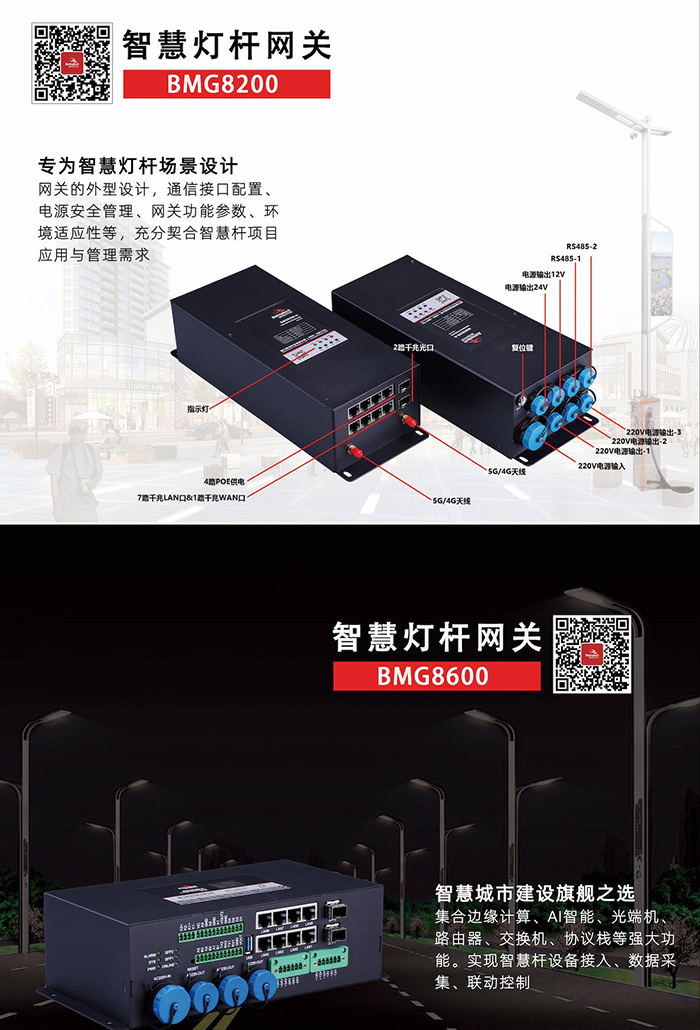 BMG8600系列智慧桿網(wǎng)關(guān).jpg