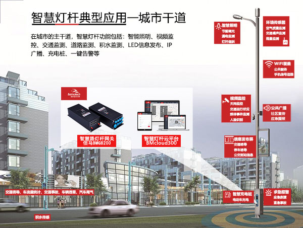 智慧燈桿在城市干道的應(yīng)用.jpg