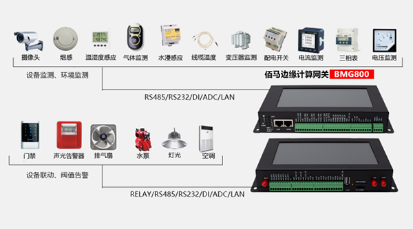 工業(yè)物聯(lián)網(wǎng).png