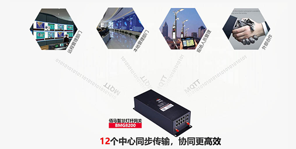多中心同步傳輸.png