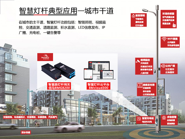典型城市干道智慧燈桿.jpg