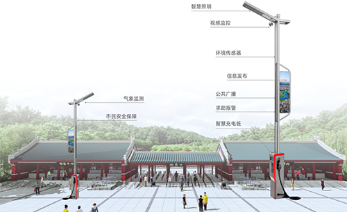 智慧路燈桿作為智慧景區(qū)業(yè)務的入口，具備智能迎賓、安防監(jiān)控、環(huán)境感知、信息發(fā)布、景區(qū)廣播、一鍵告警、智慧停車、充電管理等新型應用。