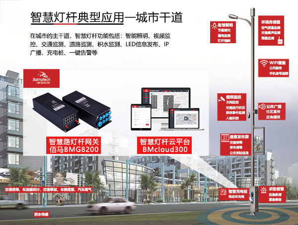 智慧路燈桿城市干道應用.jpg