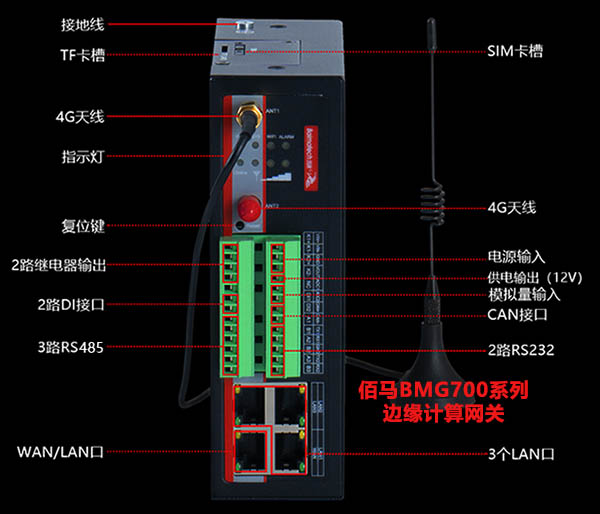 智慧桿邊緣計算網(wǎng)關.jpg