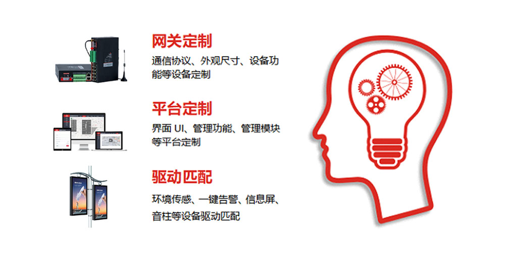 智慧桿產(chǎn)品方案定制.jpg