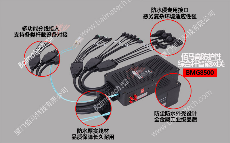 高防護智能綜合桿網(wǎng)關.jpg