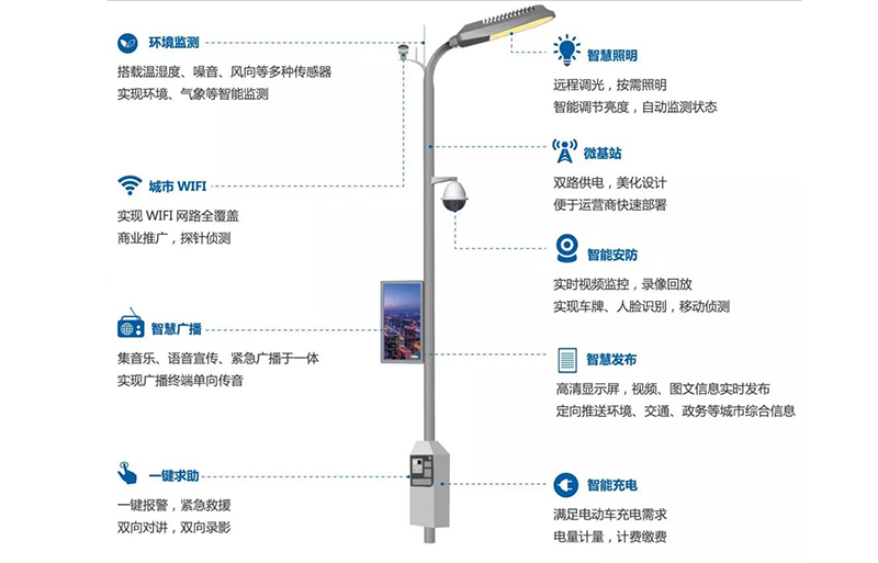智慧路燈桿.jpg