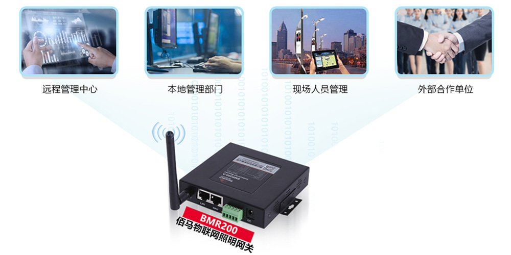 無線通信照明網(wǎng)關(guān).jpg