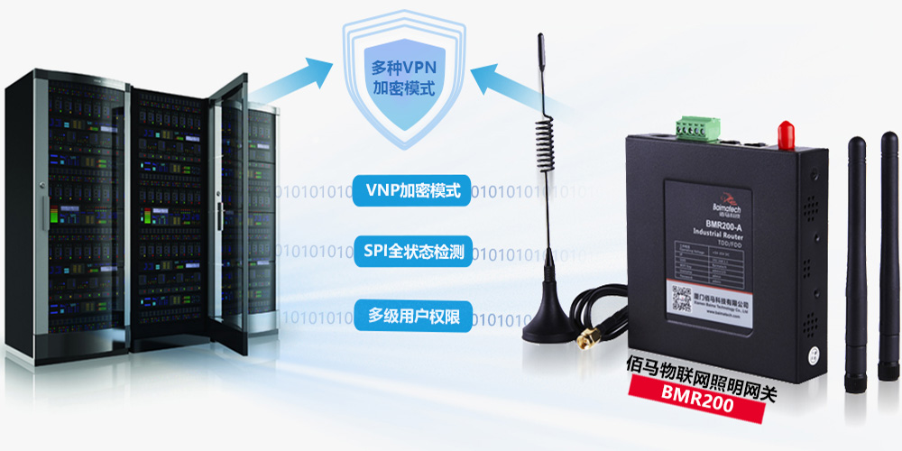 智能加密通信網(wǎng)關(guān).jpg