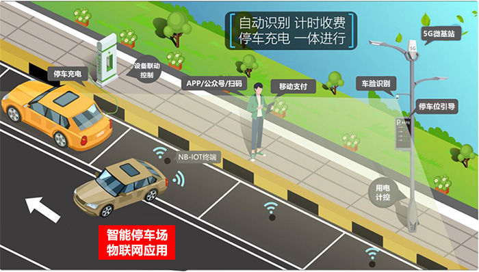 多功能智慧桿停車場應(yīng)用.jpg