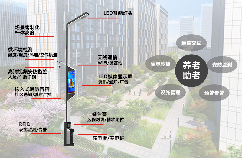 智慧路燈桿物聯(lián)網(wǎng)系統(tǒng).jpg