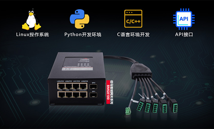 智能網(wǎng)關(guān)開發(fā)定制.jpg