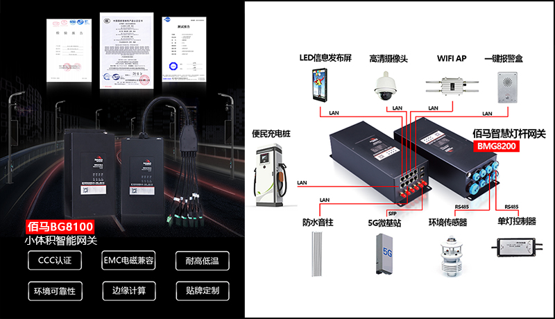 智慧路燈桿網(wǎng)關(guān).jpg