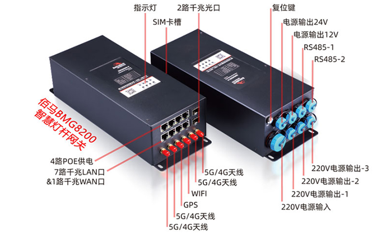 供電管理智能網(wǎng)關.jpg