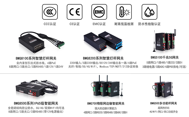 智慧路燈桿網(wǎng)關.jpg