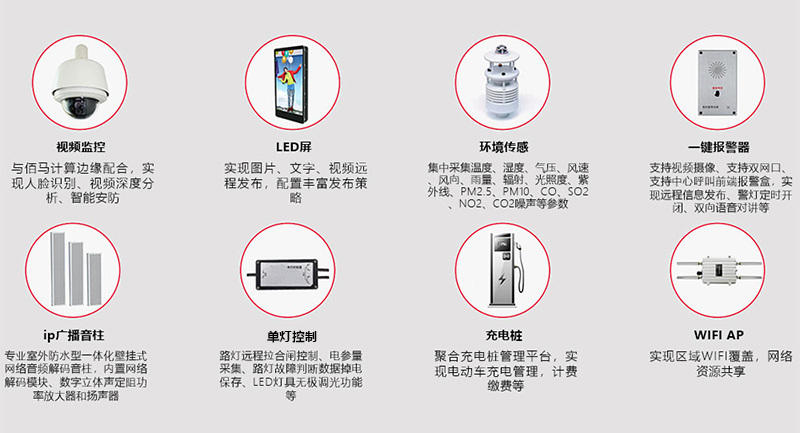 智慧路燈桿搭載設備.jpg
