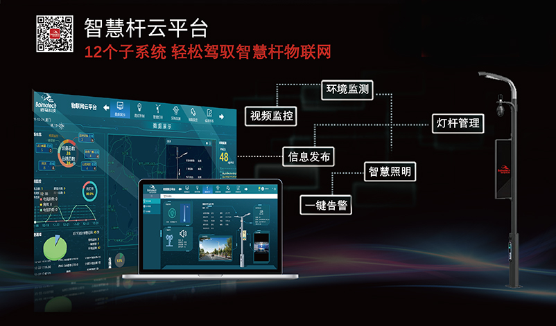 智慧桿云平臺(tái)子系統(tǒng).jpg