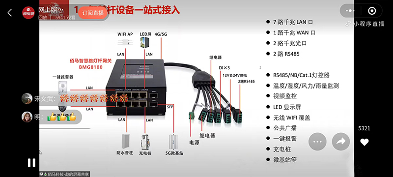 智慧桿智能網(wǎng)關(guān).jpg