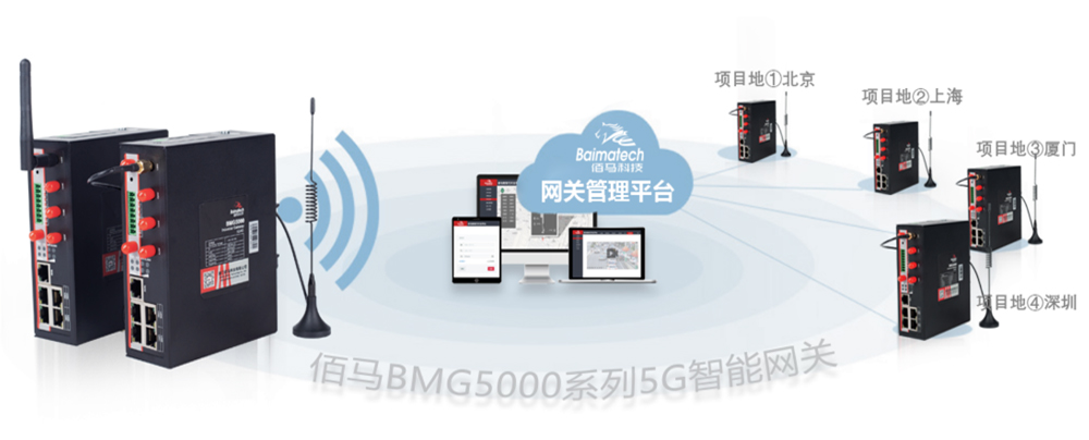 網(wǎng)關(guān)遠(yuǎn)程管理平臺(tái).jpg