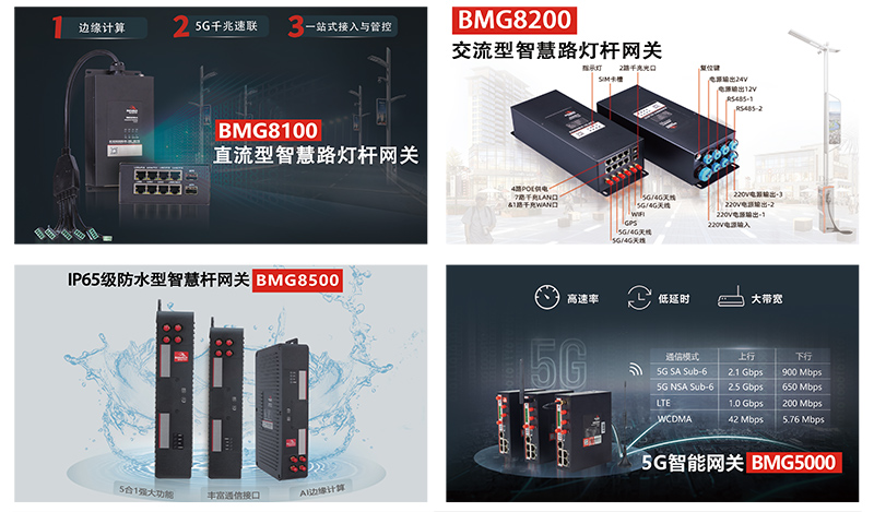 智慧路燈桿網(wǎng)關(guān).jpg