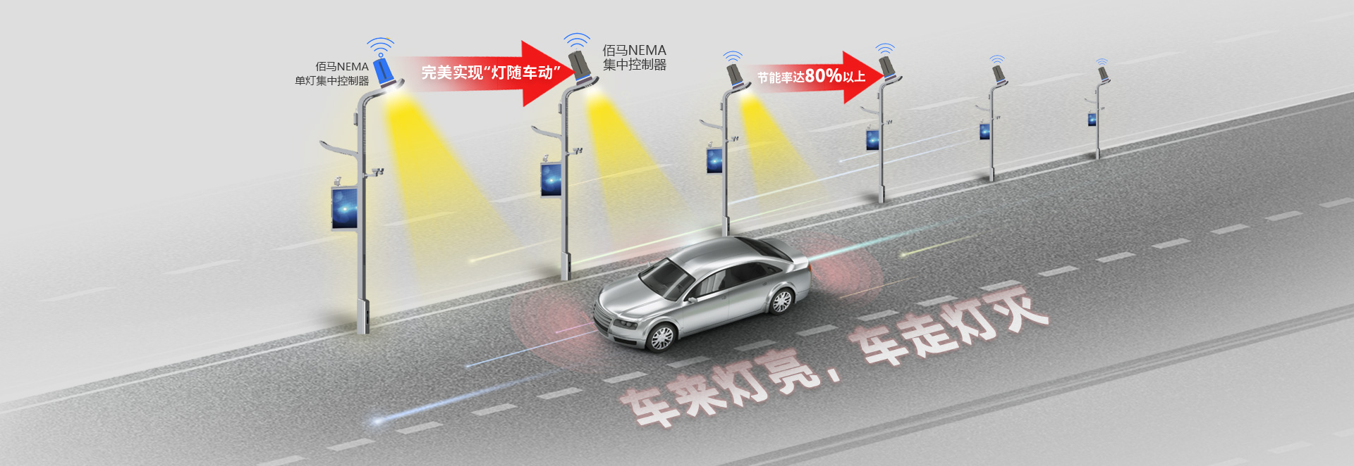 車來燈亮車走燈滅.jpg