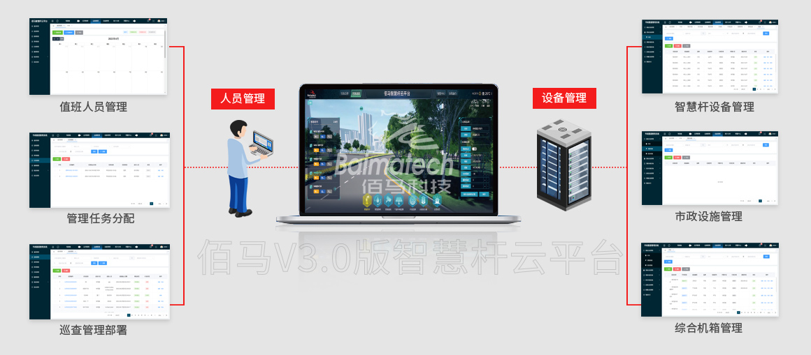 新版智慧桿云平臺運維功能.jpg
