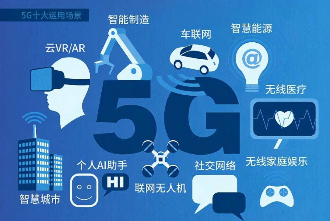 5G物聯(lián)網(wǎng)