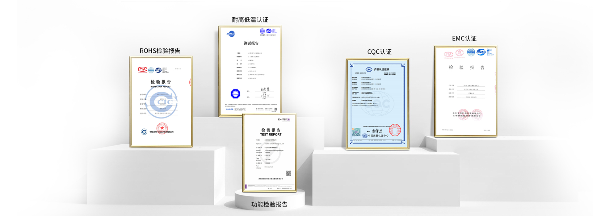 微型網(wǎng)關(guān)認證報告