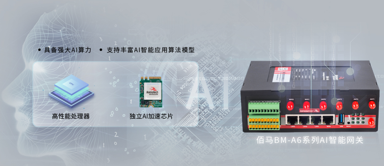 AI邊緣計算網(wǎng)關
