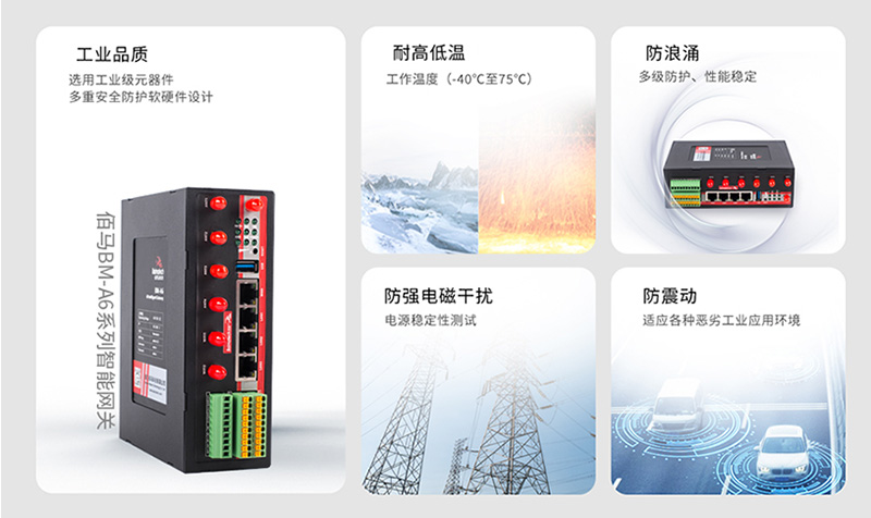 工業(yè)級AI網關.jpg