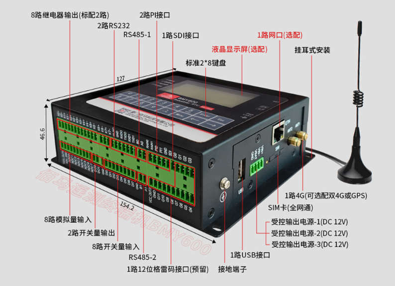 工業(yè)遙測終端RTU