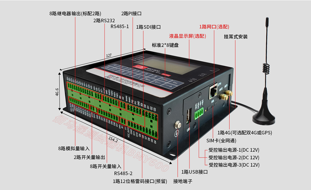 遙測終端RTU.jpg